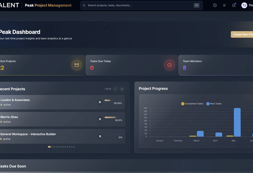 peak-project-management-covalent