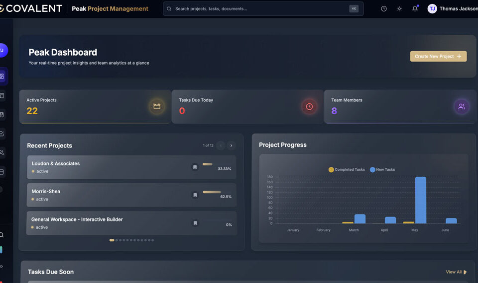 peak-project-management-covalent