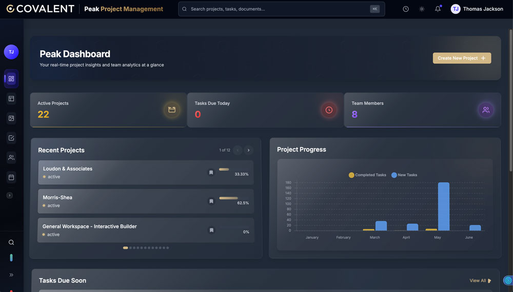 peak-project-management-covalent